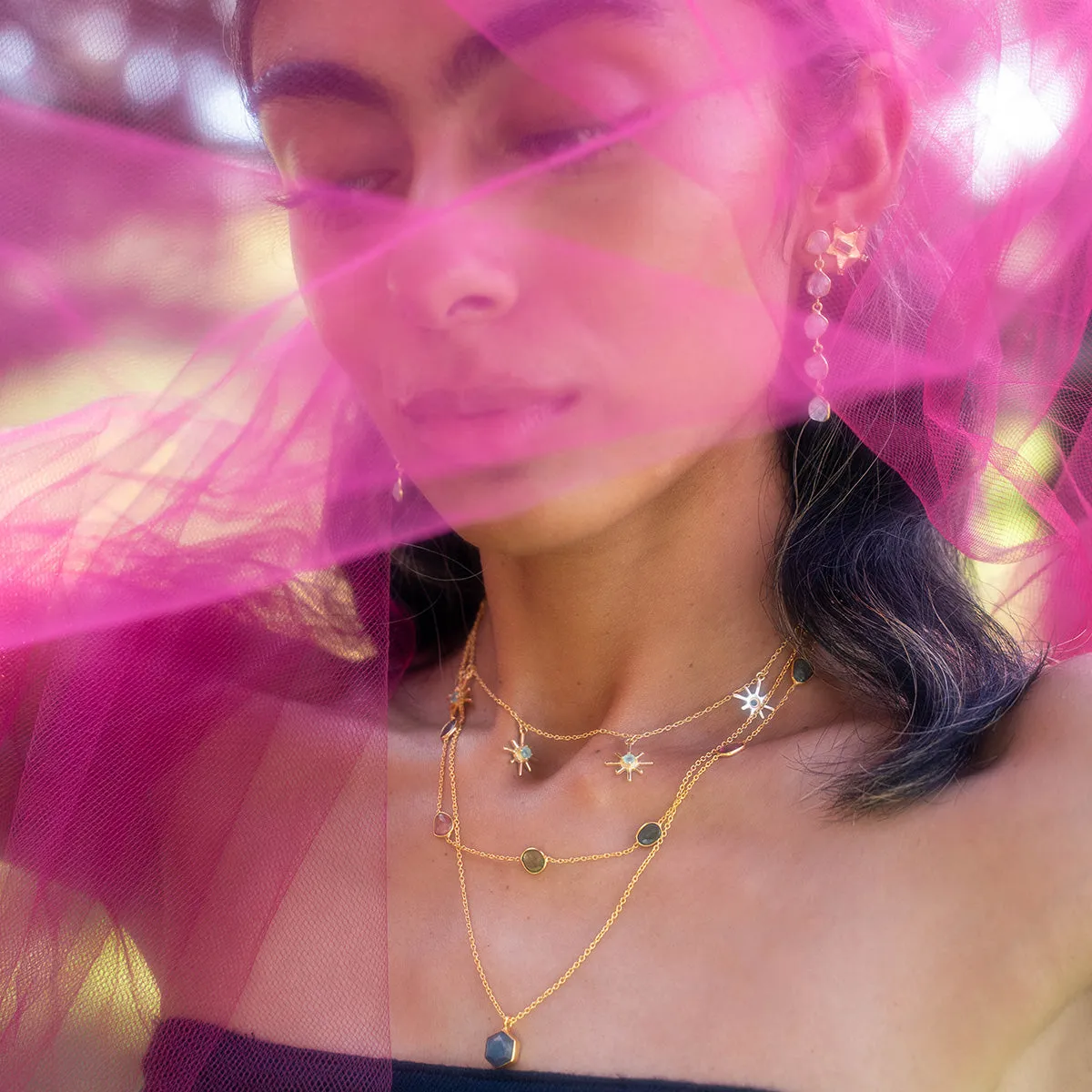Saturn Necklace